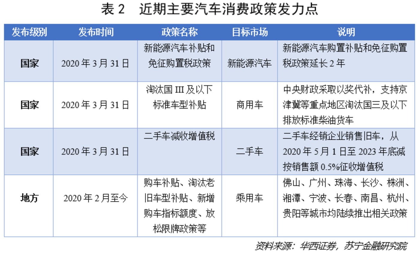 车市终于要爬出泥潭了 车市终于要爬出泥潭了