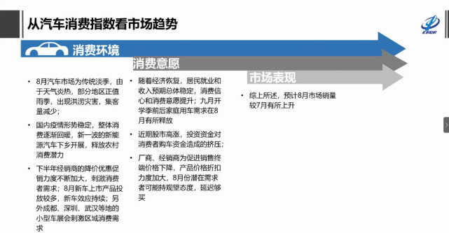 上半年乘用车累计销量793.2万辆 特斯拉逆势增130.5% 上半年乘用车累计销量793.2万辆 特斯拉逆势增130.5%
