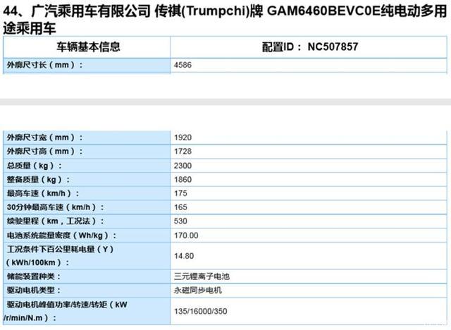 广汽Aion V 比亚迪汉EV 4月初的国内新能源市场猛料不断 广汽Aion V 比亚迪汉EV 4月初的国内新能源市场猛料不断