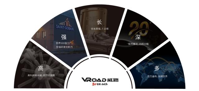 高温黄色预警,拿什么来拯救烈日出行? 高温黄色预警,拿什么来拯救烈日出行?