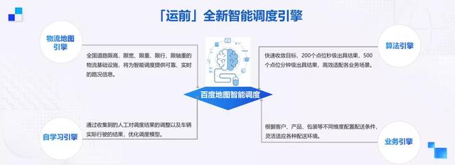 AI筑造交通动脉:百度地图打造赋能“新基建”的标杆样板 AI筑造交通动脉:百度地图打造赋能“新基建”的标杆样板