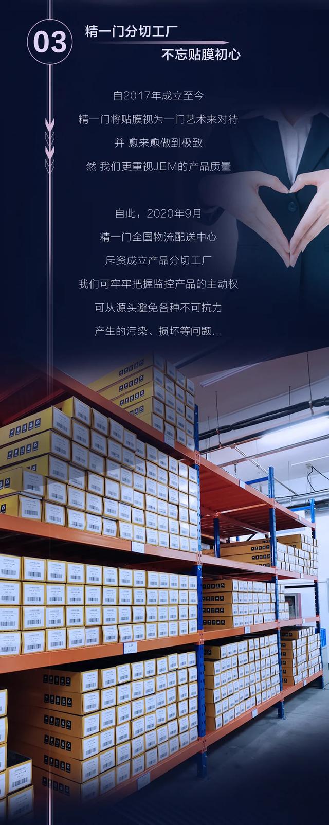 从一家贴膜店，到一条产业链