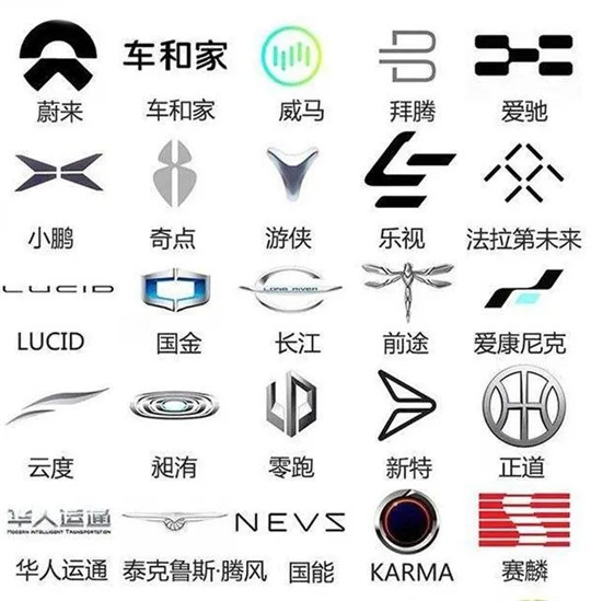 准入标准放宽,造车新势力接得住这份大礼吗? 准入标准放宽,造车新势力接得住这份大礼吗?