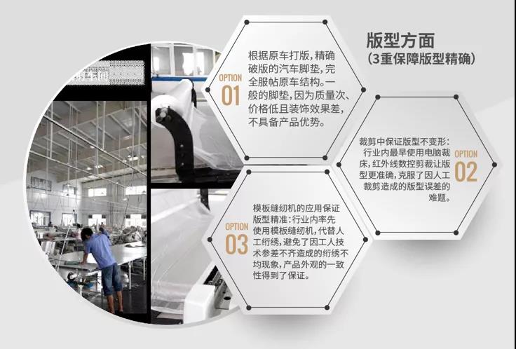 三展同期 尼罗河为您打开通往2020郑州国际汽车用品展的大门 三展同期 尼罗河为您打开通往2020郑州国际汽车用品展的大门