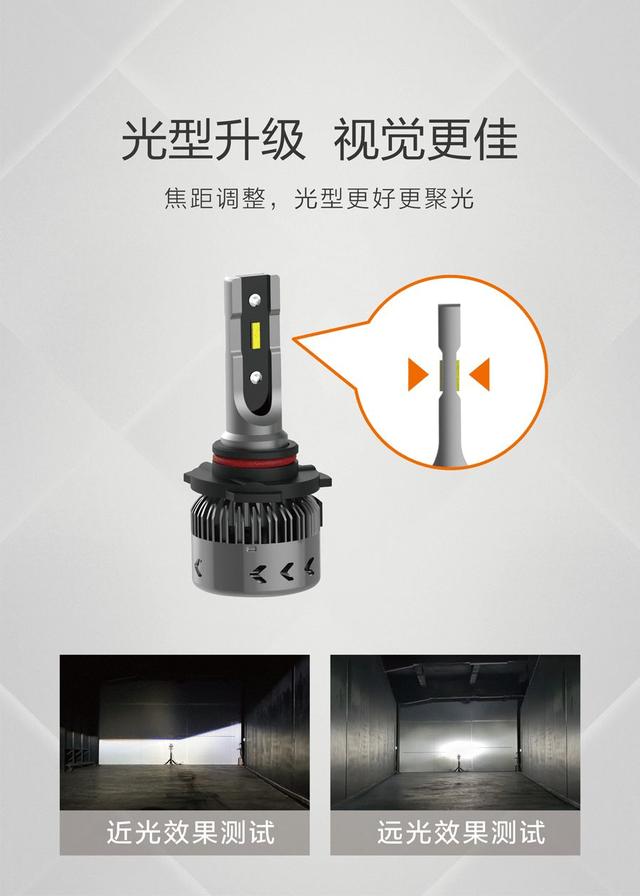 新品首发|千呼万唤!MINI升级系列LED前大灯璀璨上市! 新品首发|千呼万唤!MINI升级系列LED前大灯璀璨上市!