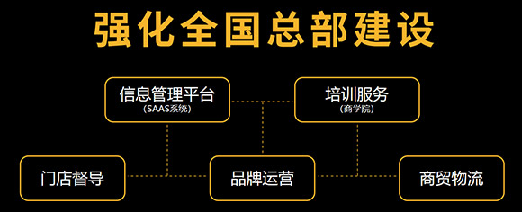 精一门品牌3.0战略发布会 5月18日破局迸发 精一门品牌3.0战略发布会 5月18日破局迸发