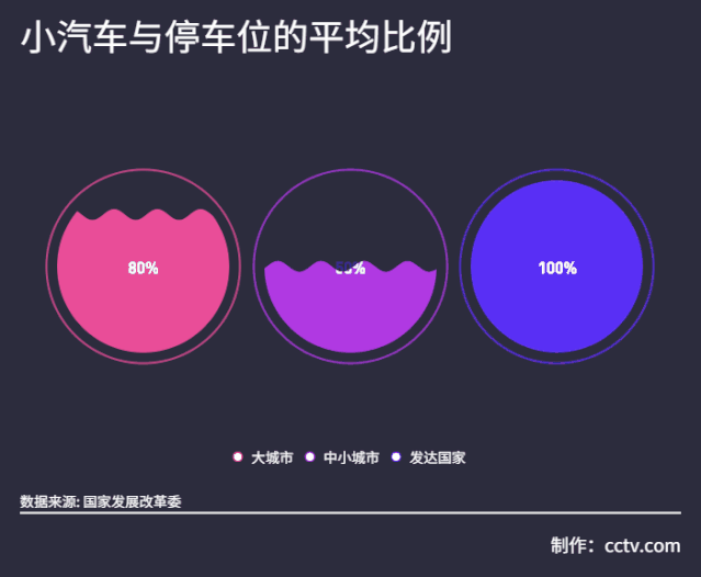 后市场技术突破未到临界点,创新迭代的时代,企业如何智慧弯道超车? 后市场技术突破未到临界点,创新迭代的时代,企业如何智慧弯道超车?