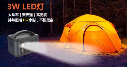 全球疫情过后,这个户外电源肯定火! 全球疫情过后,这个户外电源肯定火!