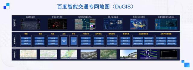 AI筑造交通动脉:百度地图打造赋能“新基建”的标杆样板 AI筑造交通动脉:百度地图打造赋能“新基建”的标杆样板