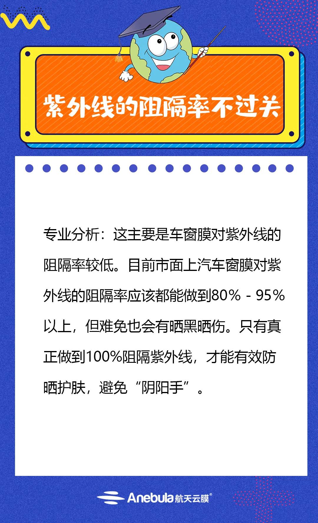 你离“膜”道大师只差5步 你离“膜”道大师只差5步