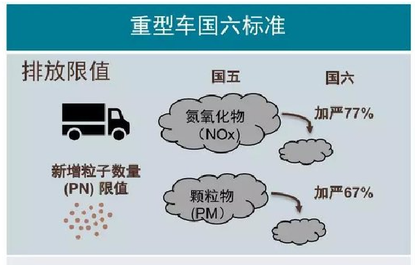 揭秘!中国石油驻马店第10加油站近日频频“蓝天”刷屏,究竟何故? 揭秘!中国石油驻马店第10加油站近日频频“蓝天”刷屏,究竟何故?