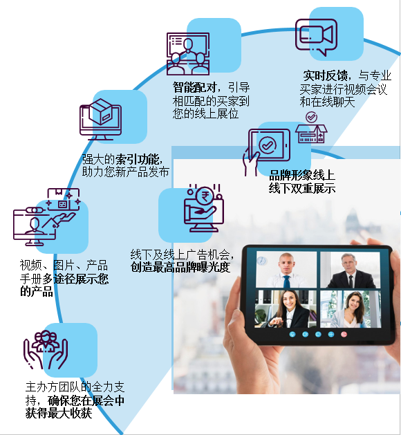 【ACMA Automechanika New Delhi 2021】线上线下双向联动,期待您的参与! 【ACMA Automechanika New Delhi 2021】线上线下双向联动,期待您的参与!