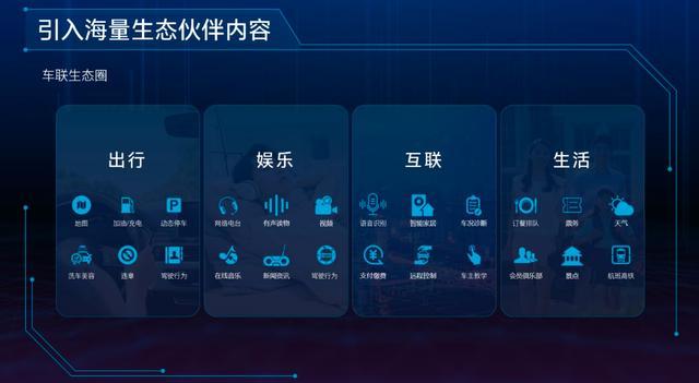 不看不知道,eConnect 3.0原来已经强大到这种地步 不看不知道,eConnect 3.0原来已经强大到这种地步