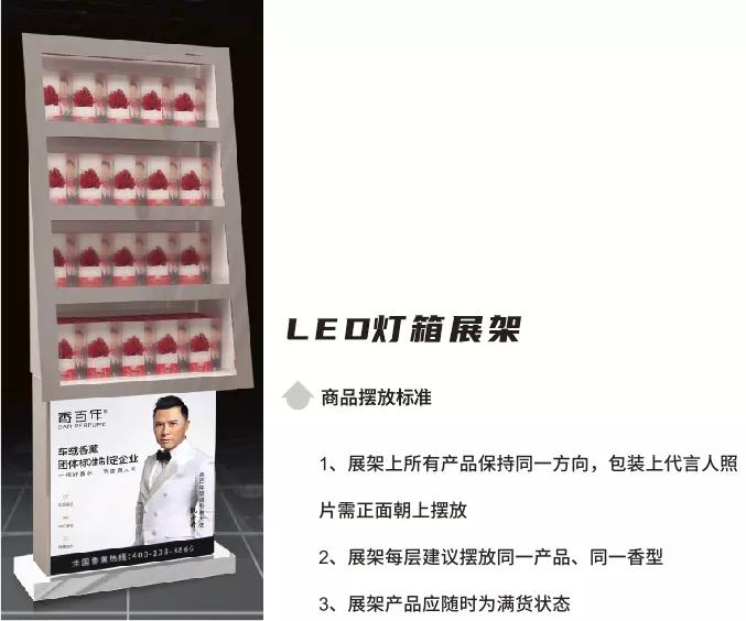 【香百年课堂】学好产品陈列,有效提高销量! 【香百年课堂】学好产品陈列,有效提高销量!
