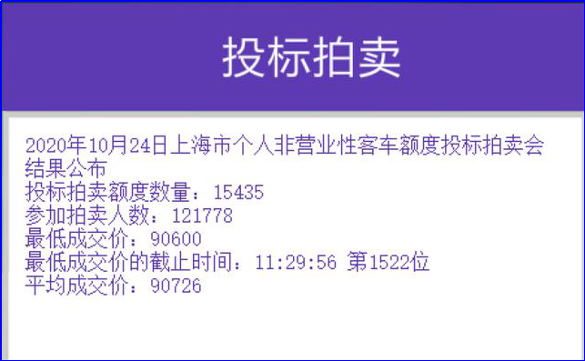 单店销量翻数倍!特斯拉又卖爆了 单店销量翻数倍!特斯拉又卖爆了