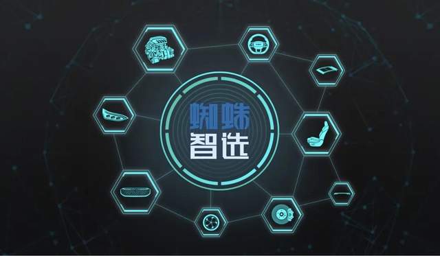 盘点2020|N95空气滤芯、自动驾驶、OTA升级……汽车新词汇你知道多少? 盘点2020|N95空气滤芯、自动驾驶、OTA升级……汽车新词汇你知道多少?