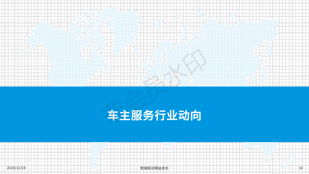 行业报告丨超8成在线车主注重小保养,7成用户对维修点评感兴趣! 行业报告丨超8成在线车主注重小保养,7成用户对维修点评感兴趣!