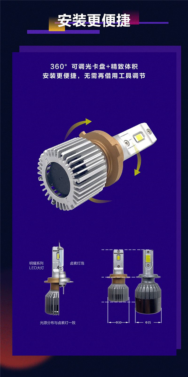 2021新品首发!明耀系列LED前大灯上市! 2021新品首发!明耀系列LED前大灯上市!
