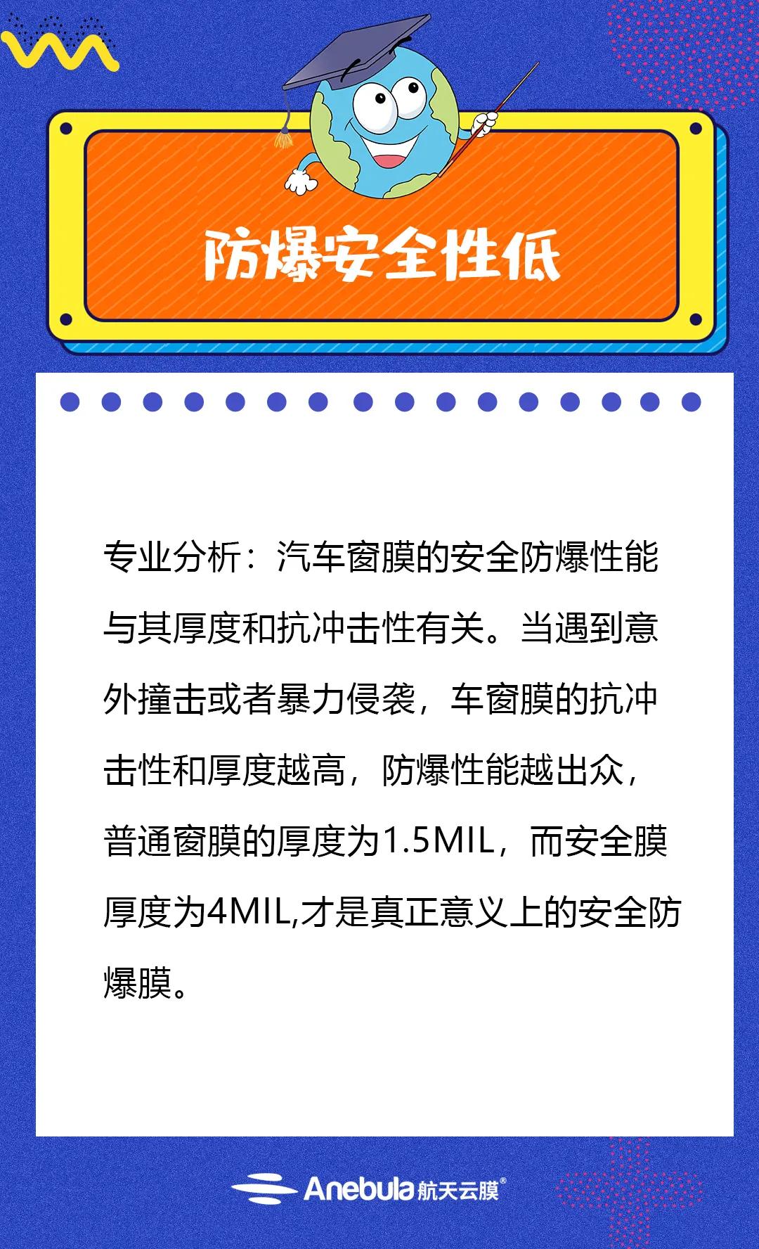 你离“膜”道大师只差5步 你离“膜”道大师只差5步