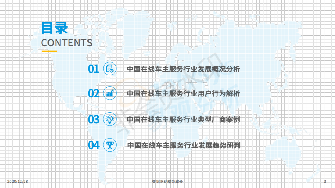 行业报告丨超8成在线车主注重小保养,7成用户对维修点评感兴趣! 行业报告丨超8成在线车主注重小保养,7成用户对维修点评感兴趣!