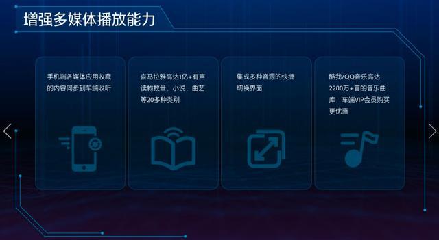 不看不知道,eConnect 3.0原来已经强大到这种地步 不看不知道,eConnect 3.0原来已经强大到这种地步
