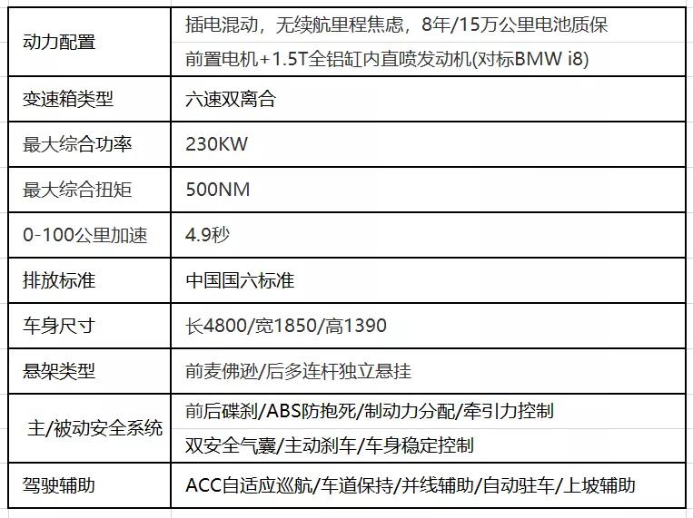 新车速递:松散机车 SS DOLPHIN& SS SUMMER 中国新古典汽车打造者 新车速递:松散机车 SS DOLPHIN& SS SUMMER 中国新古典汽车打造者