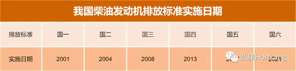 两会热议!“国七”要来了? 两会热议!“国七”要来了?