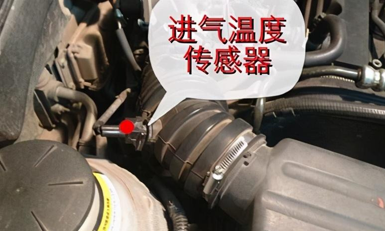「干货」一文轻松搞明白汽车上主要传感器的安装位置、作用 「干货」一文轻松搞明白汽车上主要传感器的安装位置、作用