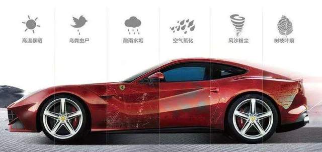 价格上万元的漆面保护膜,到底有没有必要贴? 价格上万元的漆面保护膜,到底有没有必要贴?
