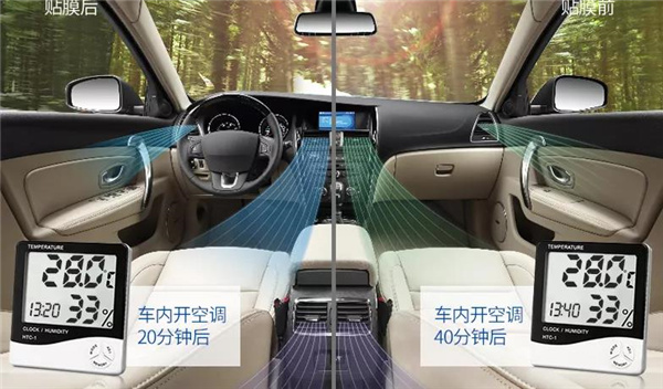一窗一世界,一膜一尼克 一窗一世界,一膜一尼克