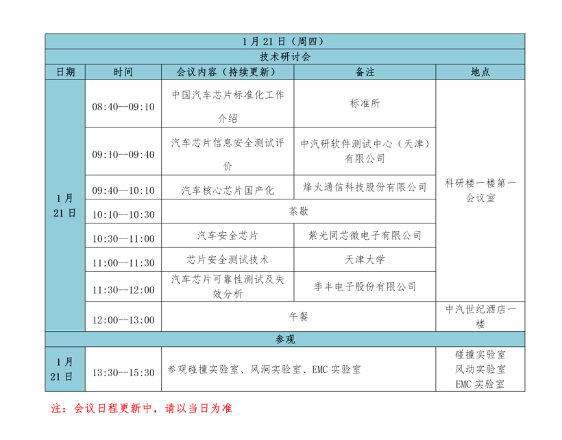 正式通知 | 汽车芯片合作成果联合发布会暨第一届汽车芯片安全技术研讨会诚邀参与! 正式通知 | 汽车芯片合作成果联合发布会暨第一届汽车芯片安全技术研讨会诚邀参与!