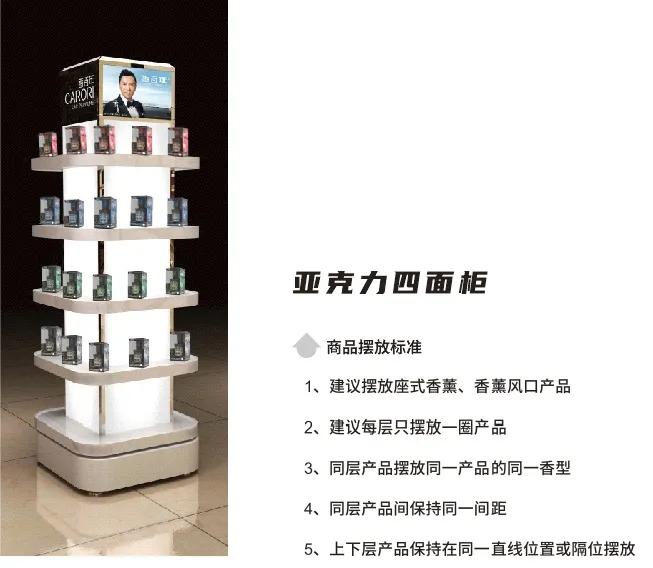 【香百年课堂】学好产品陈列,有效提高销量! 【香百年课堂】学好产品陈列,有效提高销量!