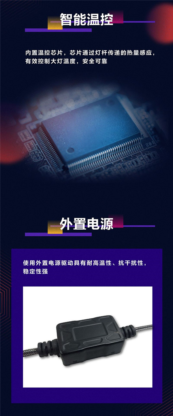 2021新品首发!明耀系列LED前大灯上市! 2021新品首发!明耀系列LED前大灯上市!
