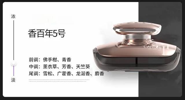 香百年金巴黎,邂逅爱的浪漫滋味! 香百年金巴黎,邂逅爱的浪漫滋味!