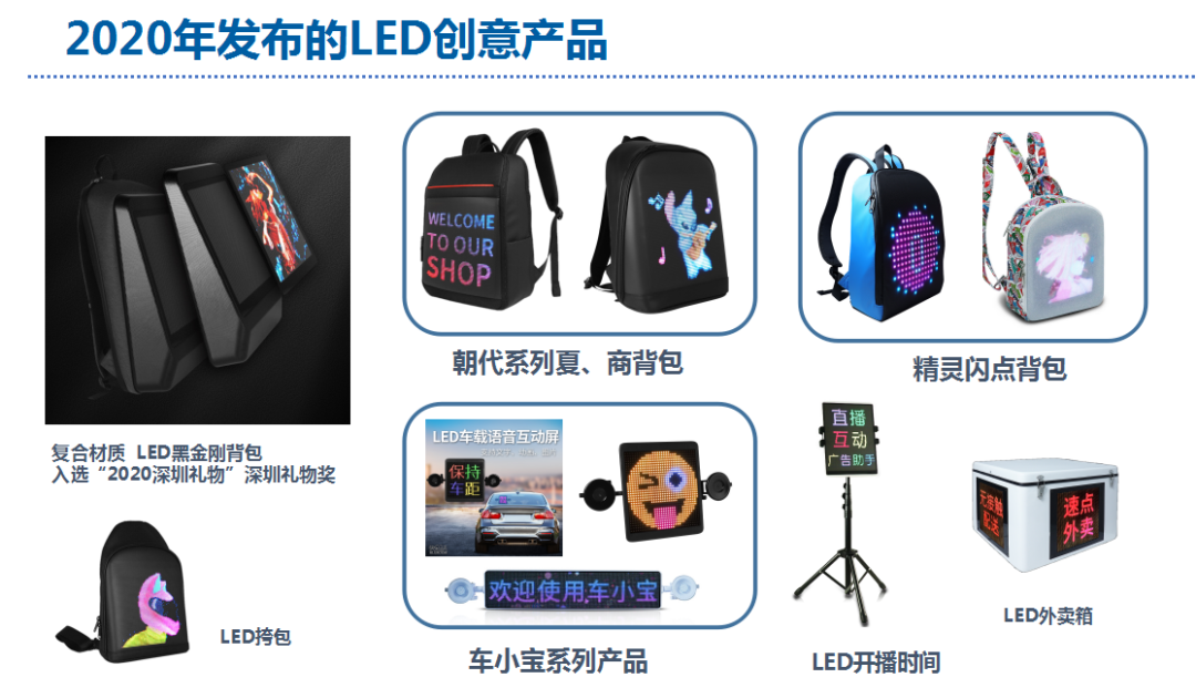 研色科技:回顾我们的2020! 研色科技:回顾我们的2020!