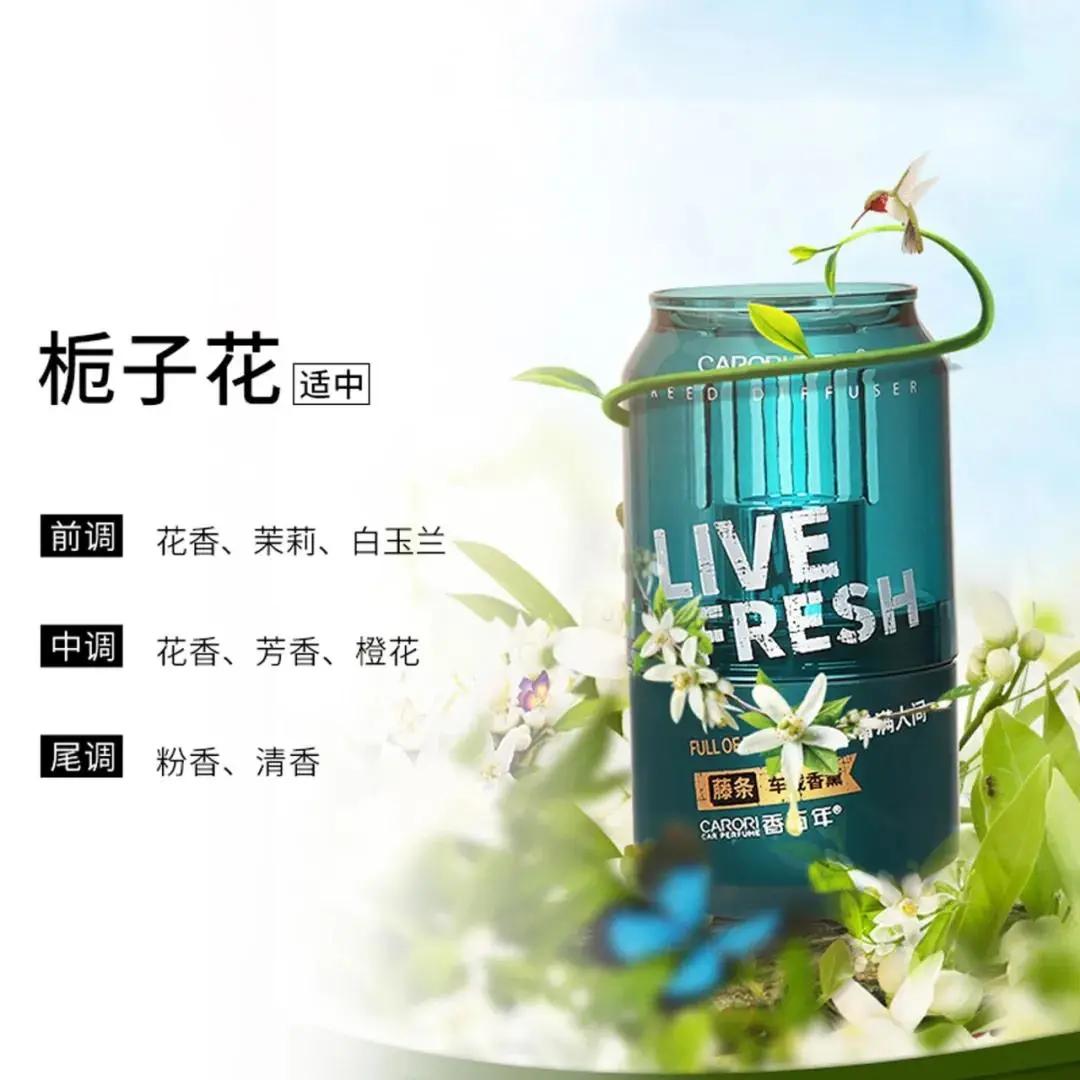 【香百年课堂】车载香薰的香型各有不同,你适合哪种香型? 【香百年课堂】车载香薰的香型各有不同,你适合哪种香型?