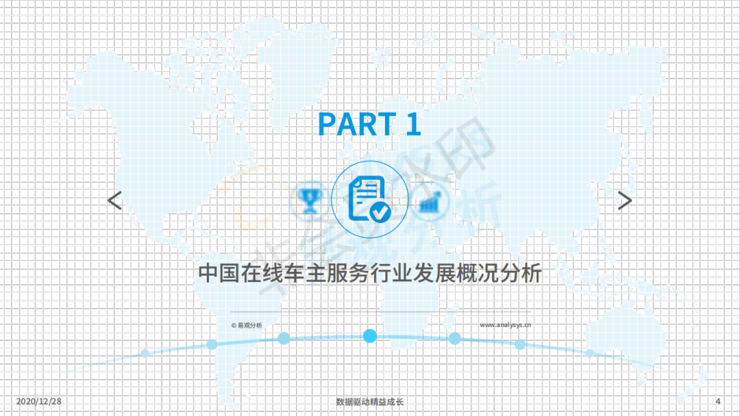 行业报告丨超8成在线车主注重小保养,7成用户对维修点评感兴趣! 行业报告丨超8成在线车主注重小保养,7成用户对维修点评感兴趣!