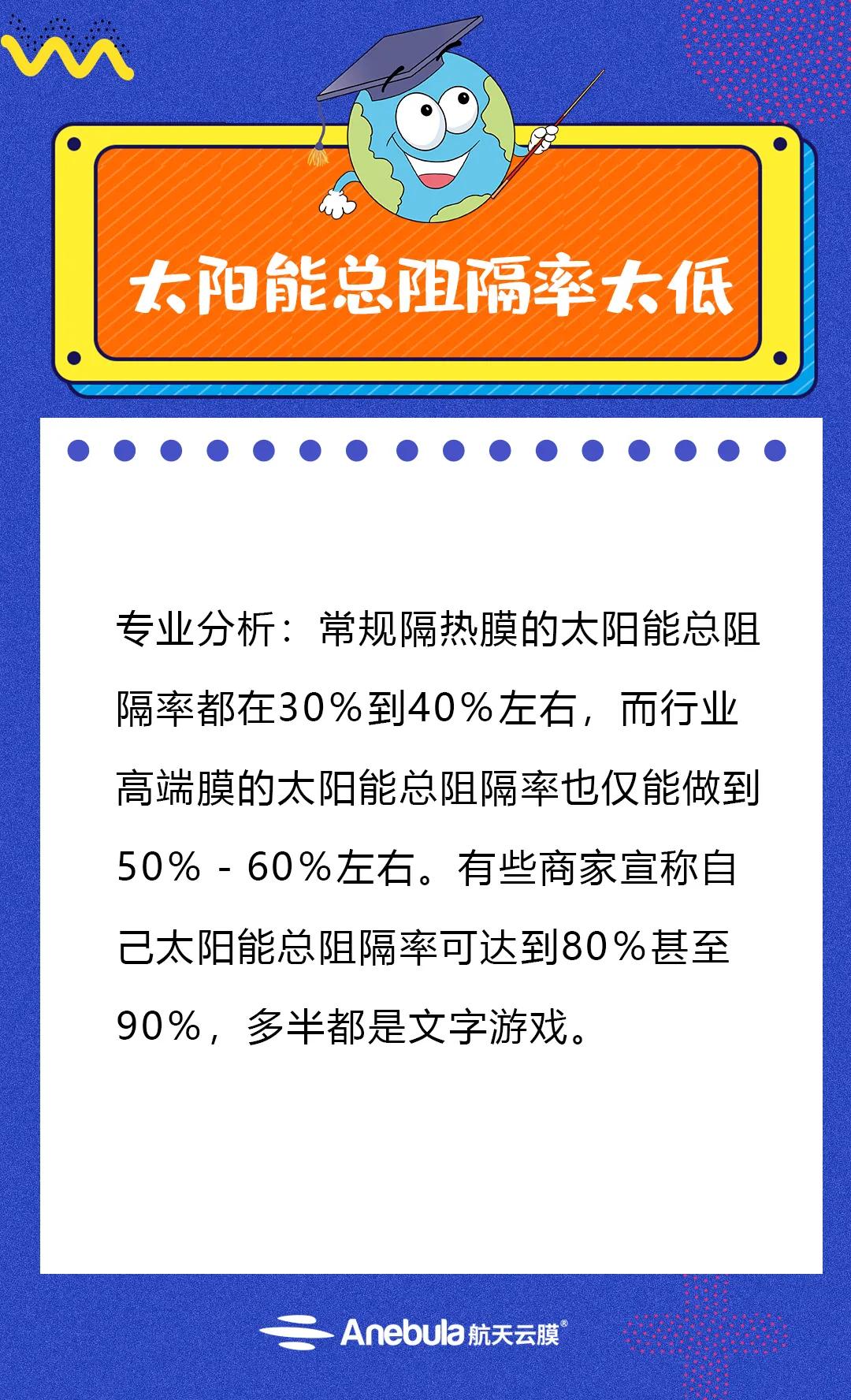 你离“膜”道大师只差5步 你离“膜”道大师只差5步