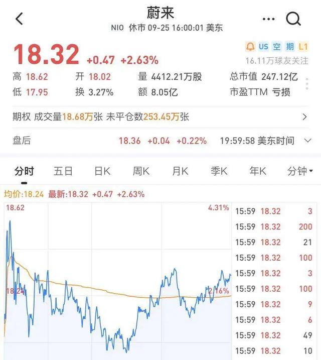 北京车展“另类”盘点:展馆市值让谁寸土寸金? 北京车展“另类”盘点:展馆市值让谁寸土寸金?
