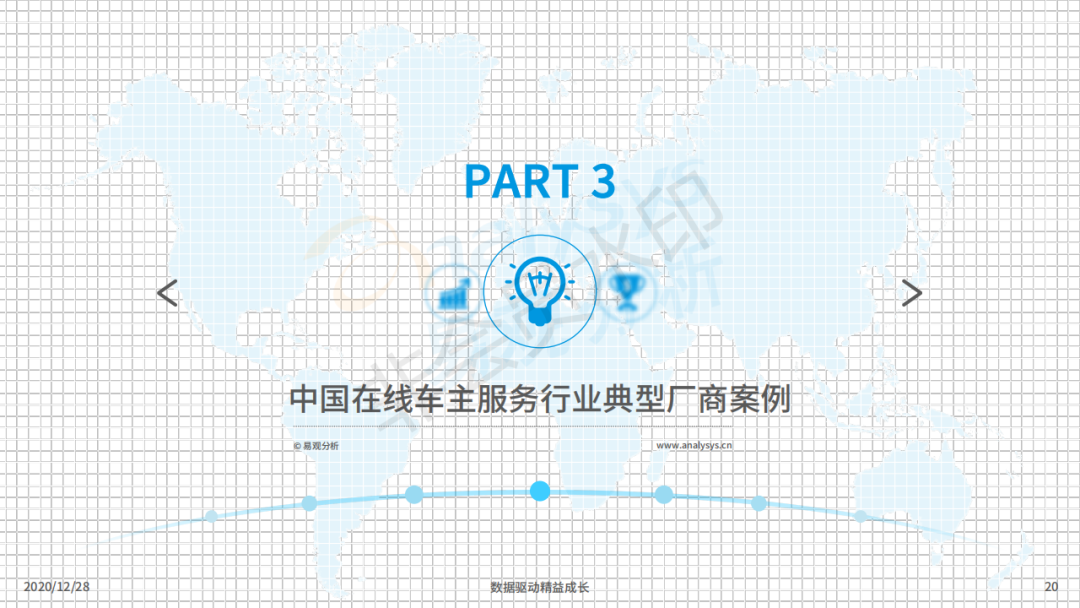 行业报告丨超8成在线车主注重小保养,7成用户对维修点评感兴趣! 行业报告丨超8成在线车主注重小保养,7成用户对维修点评感兴趣!