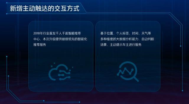 不看不知道,eConnect 3.0原来已经强大到这种地步 不看不知道,eConnect 3.0原来已经强大到这种地步