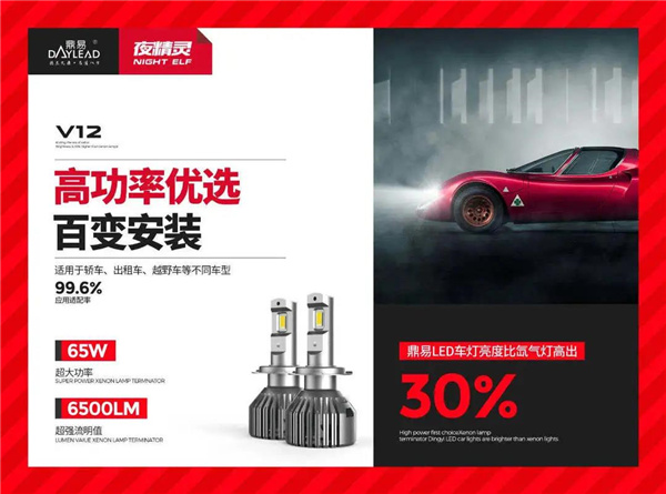 鼎易·夜精灵爆品发布会在无锡车联网13周年庆典中成交火爆 鼎易·夜精灵爆品发布会在无锡车联网13周年庆典中成交火爆