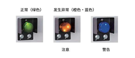 电装研发卡车刹车温度监测系统 守护司机安全 电装研发卡车刹车温度监测系统 守护司机安全