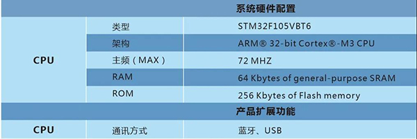 爱夫卡F811元件检测助手,专门针对商用车元件检测维修,让专精更精! 爱夫卡F811元件检测助手,专门针对商用车元件检测维修,让专精更精!