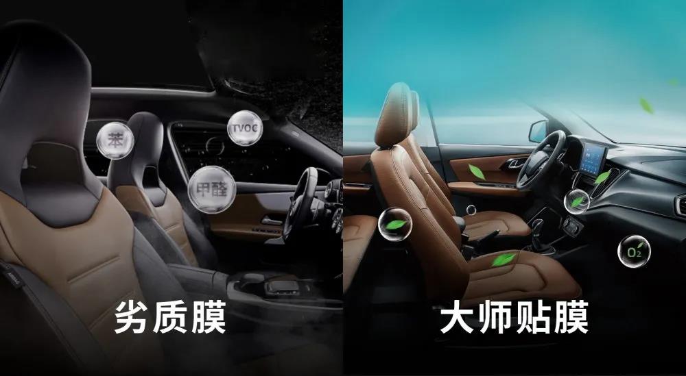 大师贴膜:高温暴晒 ,车内空气到底有多毒! 大师贴膜:高温暴晒 ,车内空气到底有多毒!