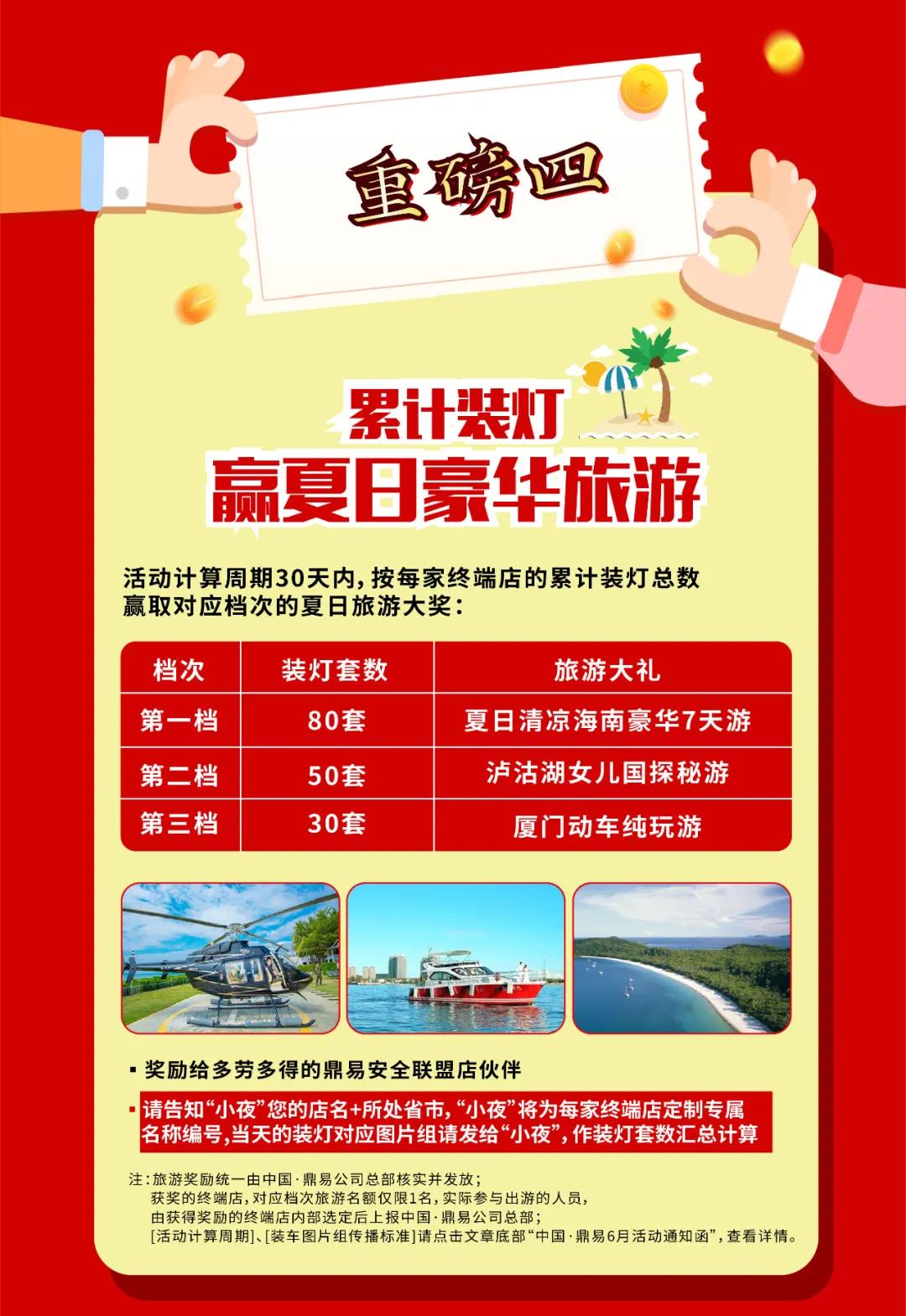 中国·鼎易丨搞大事啦——加入鼎易安全联盟·畅享夏日豪华7日游! 中国·鼎易丨搞大事啦——加入鼎易安全联盟·畅享夏日豪华7日游!