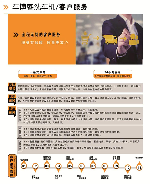 CIAAF郑州展商汇|车博客--国产洗车机行业的开拓者 CIAAF郑州展商汇|车博客--国产洗车机行业的开拓者