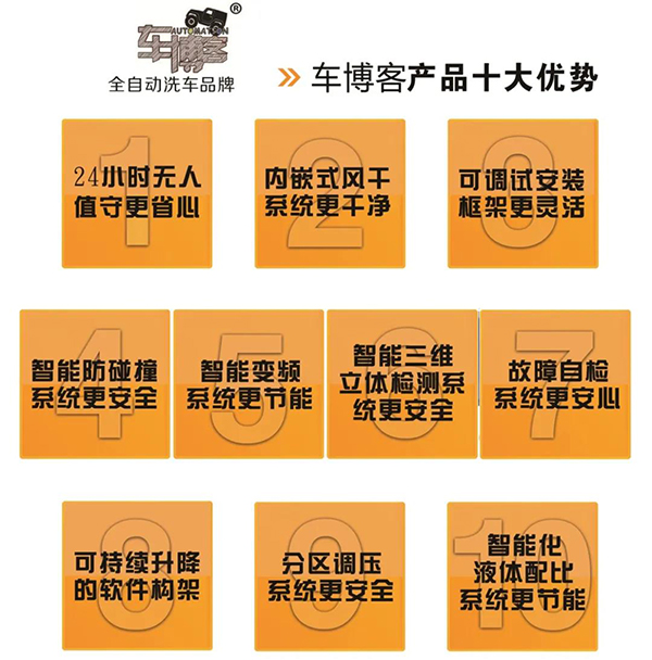 CIAAF郑州展商汇|车博客--国产洗车机行业的开拓者 CIAAF郑州展商汇|车博客--国产洗车机行业的开拓者