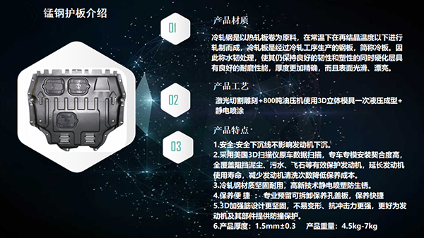 CIAAF郑州展商汇|睿卡——汽车3D护板专家 CIAAF郑州展商汇|睿卡——汽车3D护板专家