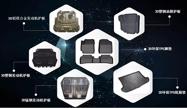 CIAAF郑州展商汇|睿卡——汽车3D护板专家 CIAAF郑州展商汇|睿卡——汽车3D护板专家
